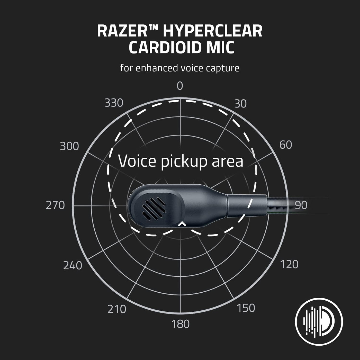 Razer BlackShark V2 X Gaming Headset