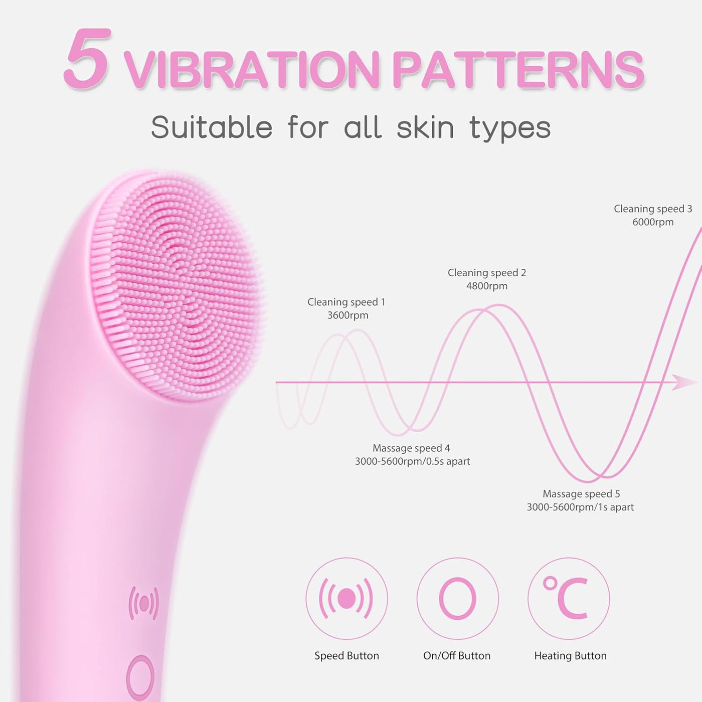 PRITECH Silicone Face Scrubber