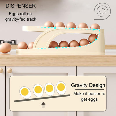 🥚 Double Layer New Scrolling Egg Tray