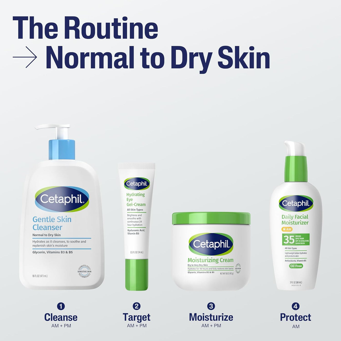Cetaphil Face Wash