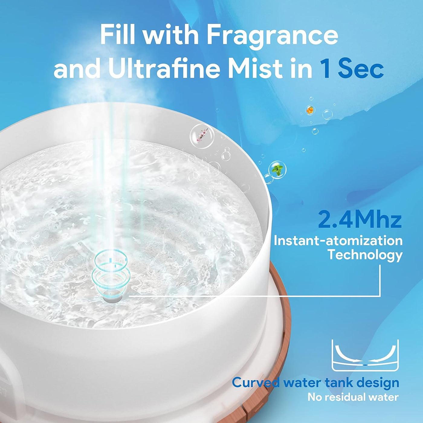 ASAKUKI 500ml Premium Essential Oil Diffuser