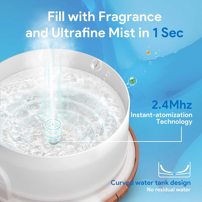 ASAKUKI 500ml Premium Essential Oil Diffuser