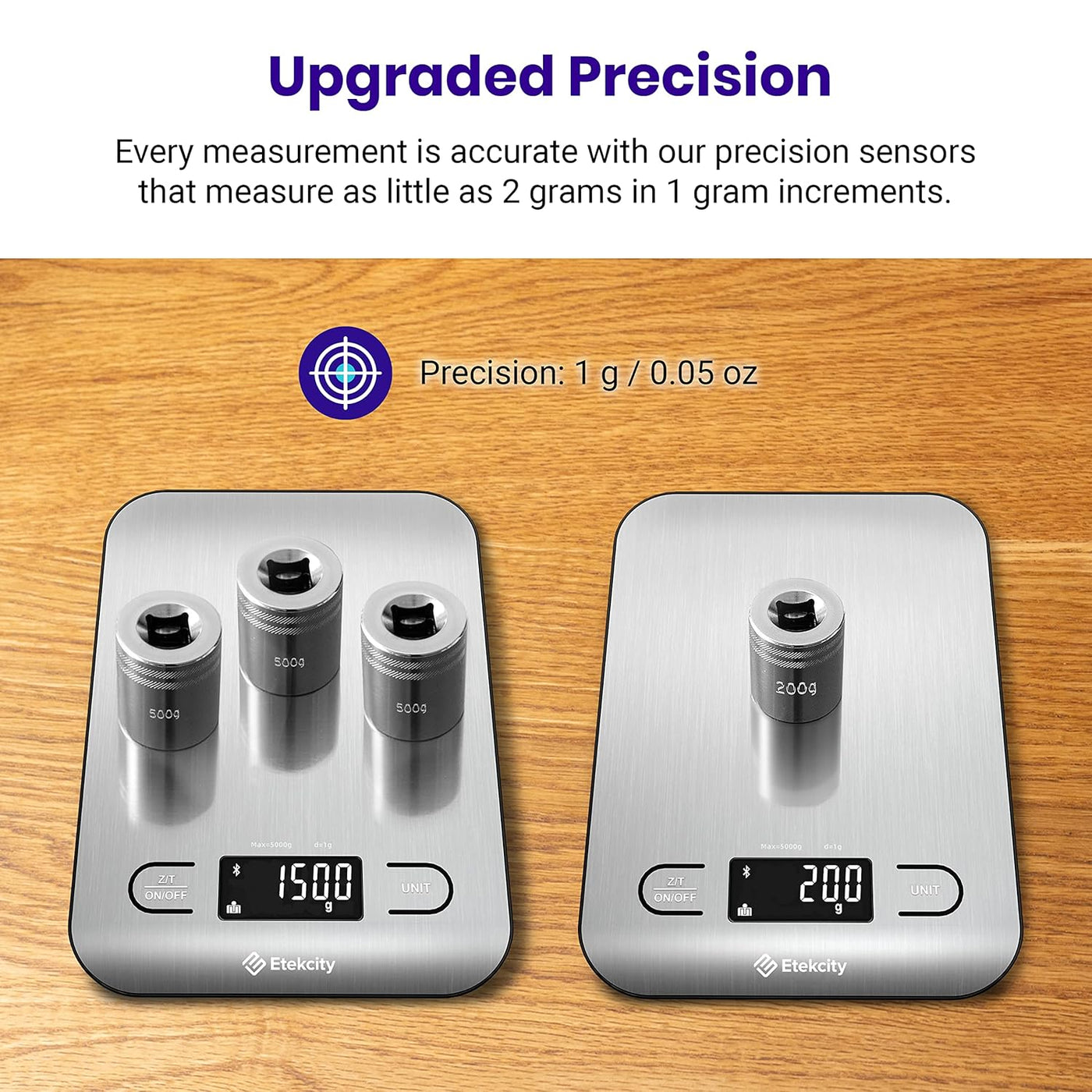 Etekcity Food Nutrition Kitchen Scale